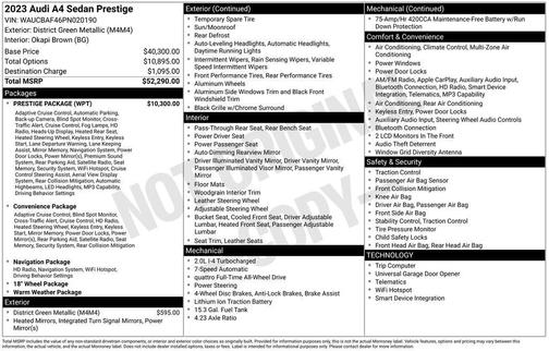 District Green 2023 Audi A4 40 Prestige