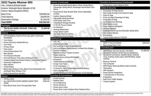Midnight Black Metallic 2022 Toyota 4Runner SR5
