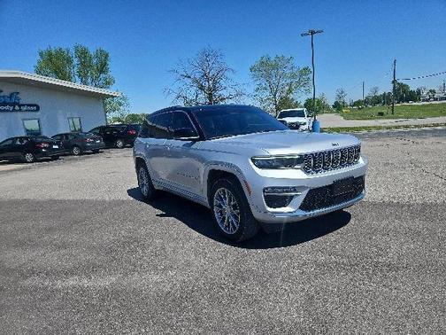 Silver Zynith 2023 Jeep Grand Cherokee Summit