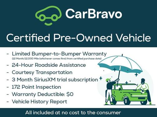 Radiant Red Tintcoat 2023 Chevrolet Equinox AWD RS