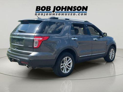 Magnetic Metallic 2015 Ford Explorer XLT