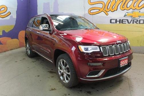 2020 Jeep Grand Cherokee Summit
