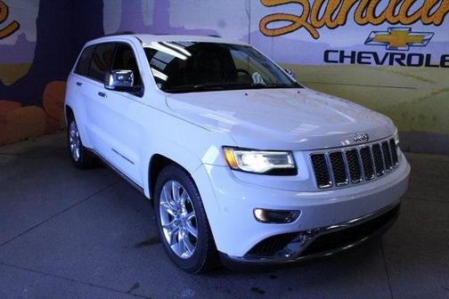 2015 Jeep Grand Cherokee Summit