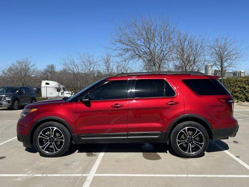2015 Ford Explorer Sport
