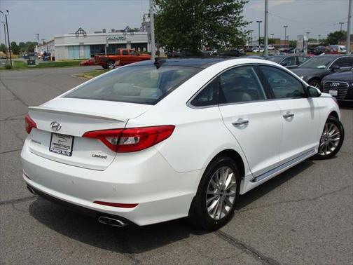 2015 Hyundai SONATA Limited