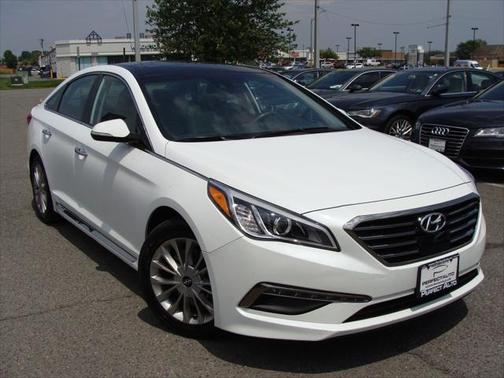 2015 Hyundai SONATA Limited