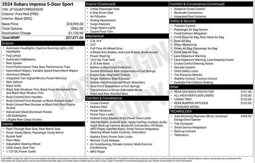 2024 Subaru Impreza Sport