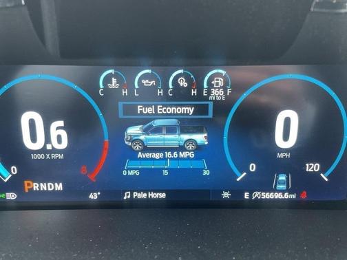 2021 Ford F-150 King Ranch