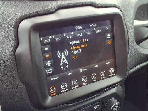 2022 Jeep Renegade Limited