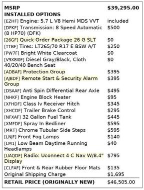 2019 RAM 1500 SLT