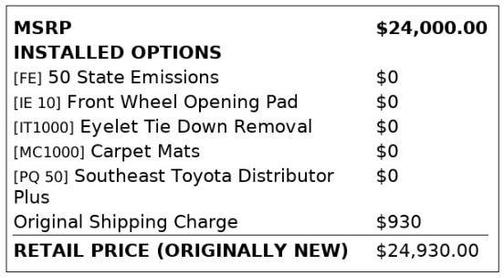 2018 Toyota Camry LE