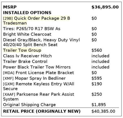 2022 RAM 1500 Tradesman