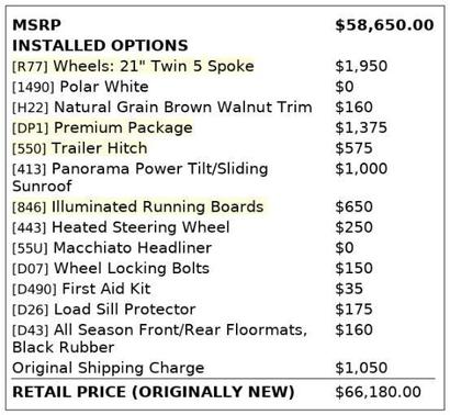 2022 Mercedes-Benz GLE 350 4MATIC