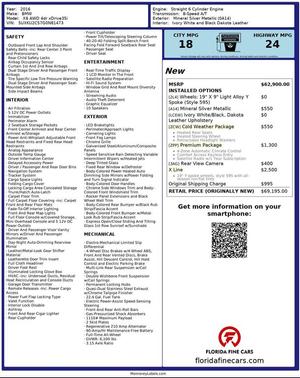 2016 BMW X6 xDrive35i