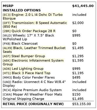 2018 Jeep Wrangler Unlimited Rubicon