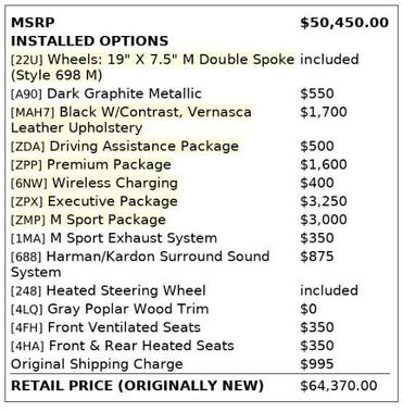 2019 BMW X4 xDrive30i