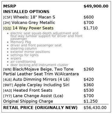 2019 Porsche Macan SUV