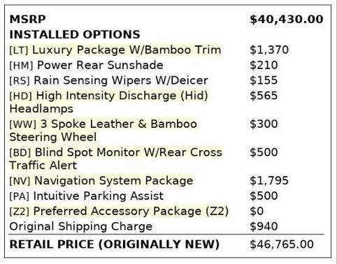 2015 Lexus ES 300h Base