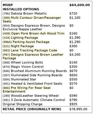 2016 Mercedes-Benz GLE-Class GLE 400 4MATIC