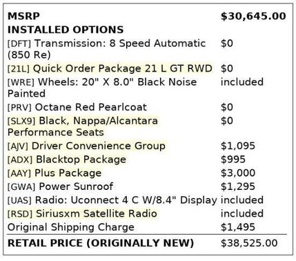 2019 Dodge Challenger GT