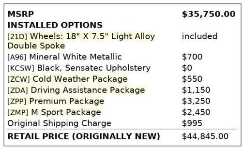 2017 BMW X1 xDrive 28i