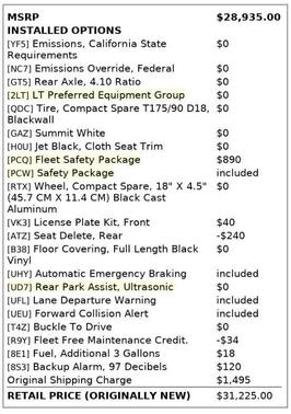 2022 Chevrolet Colorado LT