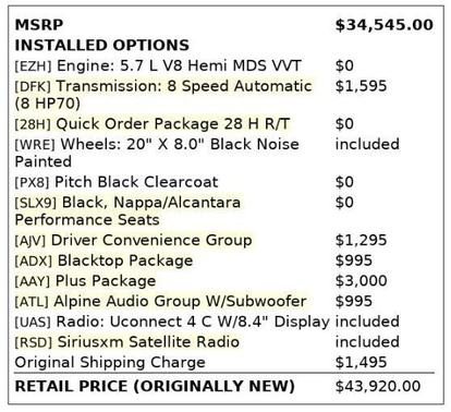 Pitch Black Clearcoat 2019 Dodge Challenger R/T