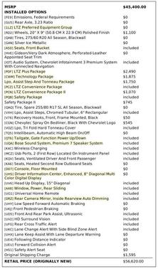 2019 Chevrolet Silverado 1500 LTZ