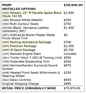 2020 BMW X5 SDRIVE40I M Sport