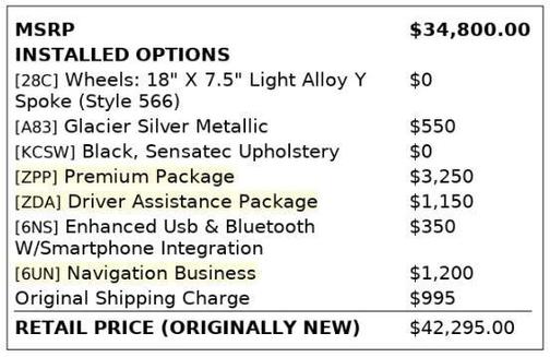 2016 BMW X1 xDrive 28i