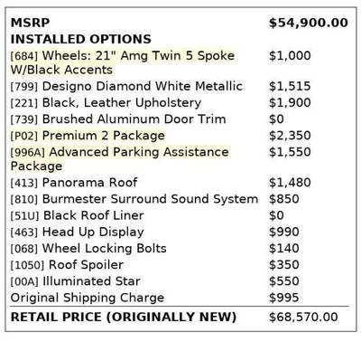 2017 Mercedes-Benz AMG GLC 43 4MATIC