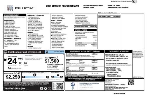 2024 Buick Envision PREFERRED