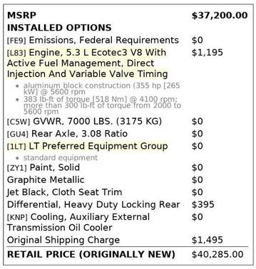 2018 Chevrolet Silverado 1500 1LT