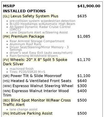2016 Lexus RX 350 Base