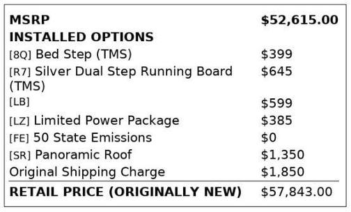 2023 Toyota Tundra Limited