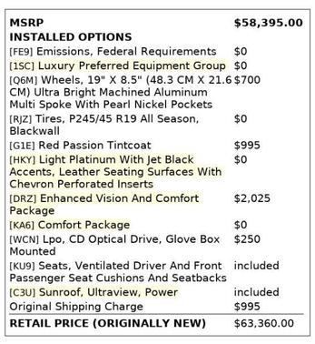 2016 Cadillac CT6 2.0L Turbo Luxury