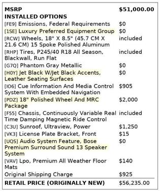 2014 Cadillac CTS 2.0L Turbo Luxury