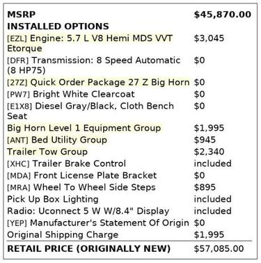 2023 RAM 1500 Big Horn/Lone Star