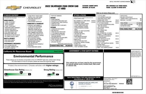 2022 Chevrolet Silverado 2500 LT