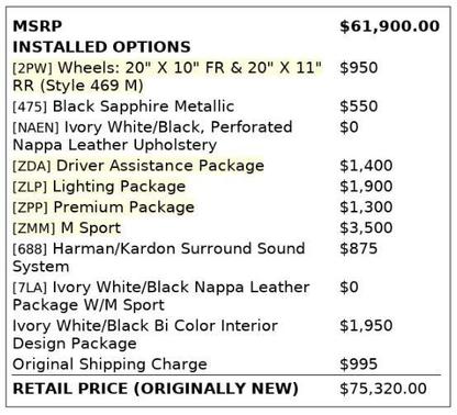 2015 BMW X6 xDrive35i