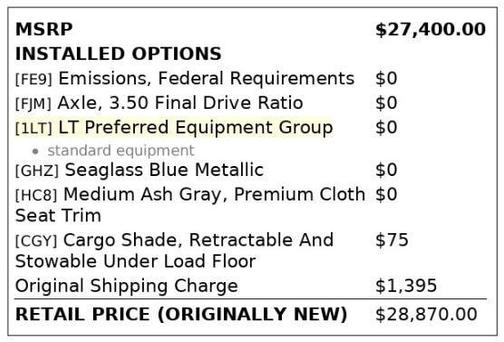 Seaglass Blue Metallic 2022 Chevrolet Equinox 1LT