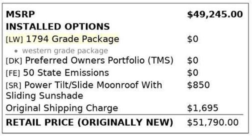2021 Toyota Tundra 1794 Edition