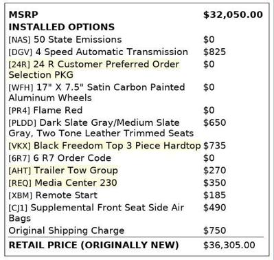 2010 Jeep Wrangler Unlimited Rubicon