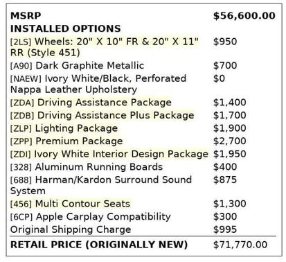 2017 BMW X5 sDrive35i