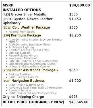 2016 BMW X1 xDrive 28i