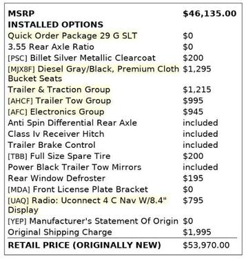2023 RAM 1500 Classic SLT
