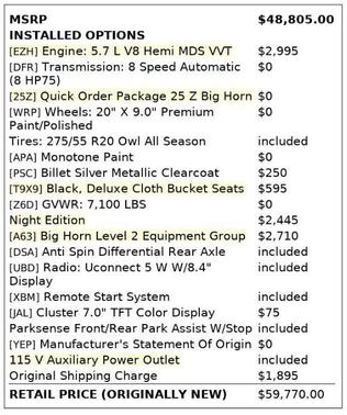 2022 RAM 1500 Big Horn/Lone Star
