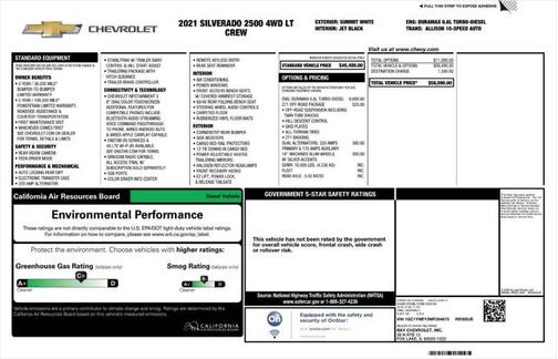 2021 Chevrolet Silverado 2500 LT