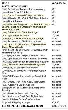 Black Raven 2021 Cadillac Escalade Sport