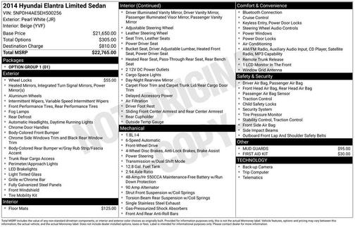 Pearl White 2014 Hyundai ELANTRA Limited